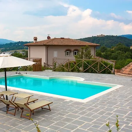 Casa Del Pastore Pensionat Reggello